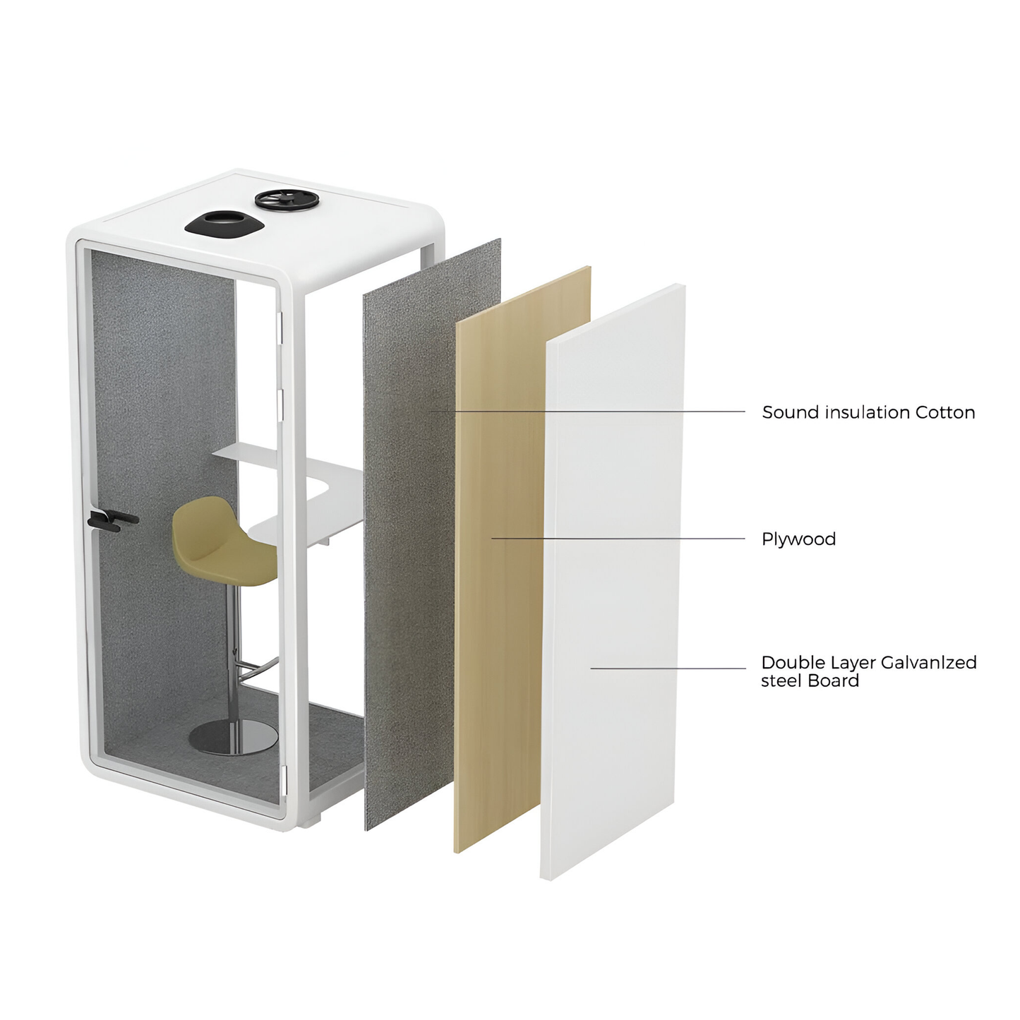 Acoustic booth S size for 1 person